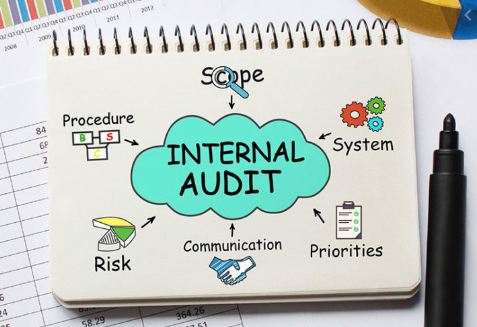 Internal Audit Firms in Dubai