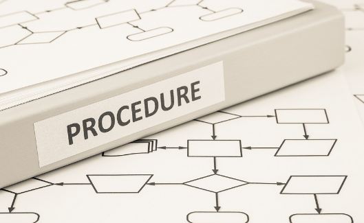 Procedure of Compliance Audit in uae