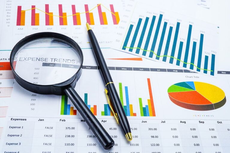 ratios financial