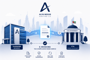 UAE e-invoicing and tax compliance illustration showing secure digital invoice exchange between a business and the Federal Tax Authority.